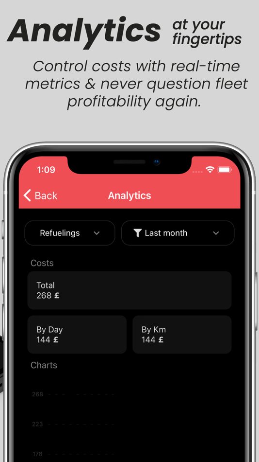 #4. Auttom (iOS) 由: Ardit Aliaj