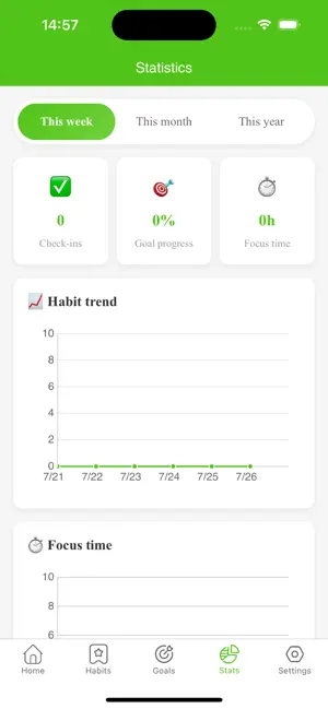 Self Discipline Habit Tracker screenshot 4