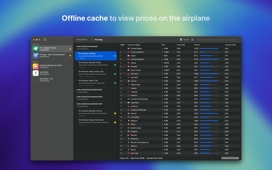 #6. Pricetag - App Pricing Manager (macOS) 来自: Thomas Brandstaetter