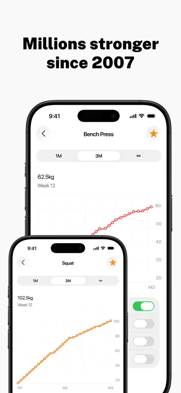 StrongLifts 5x5 Workout Plan screenshot 3 of 10