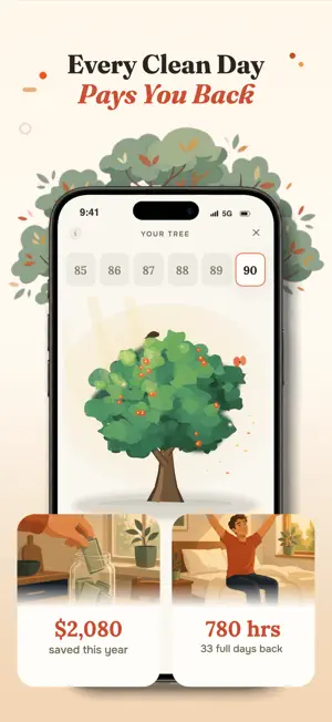 SwornOff: Quit Bad Habits screenshot 3