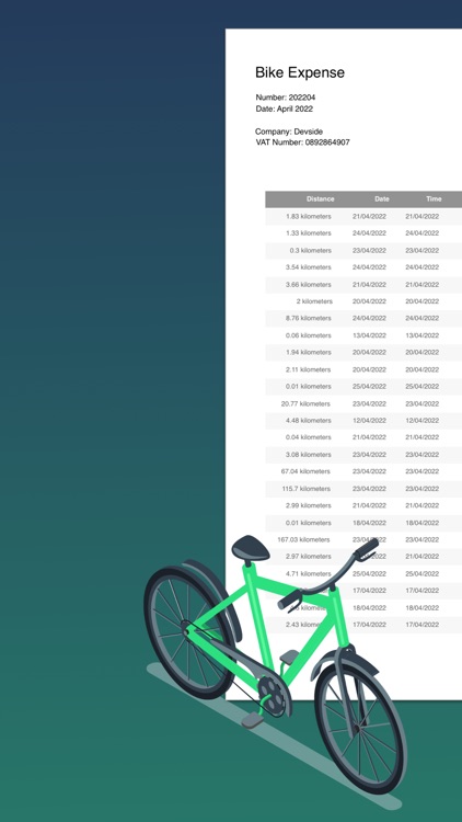 Sweel - Bike Expense Report