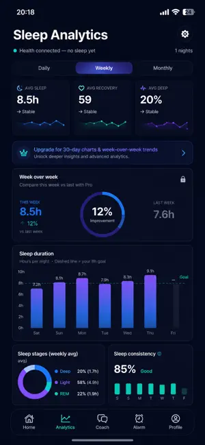 NeuroSleep - Top Sleep Tracker screenshot 4