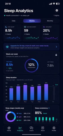 NeuroSleep - Top Sleep Tracker screenshot