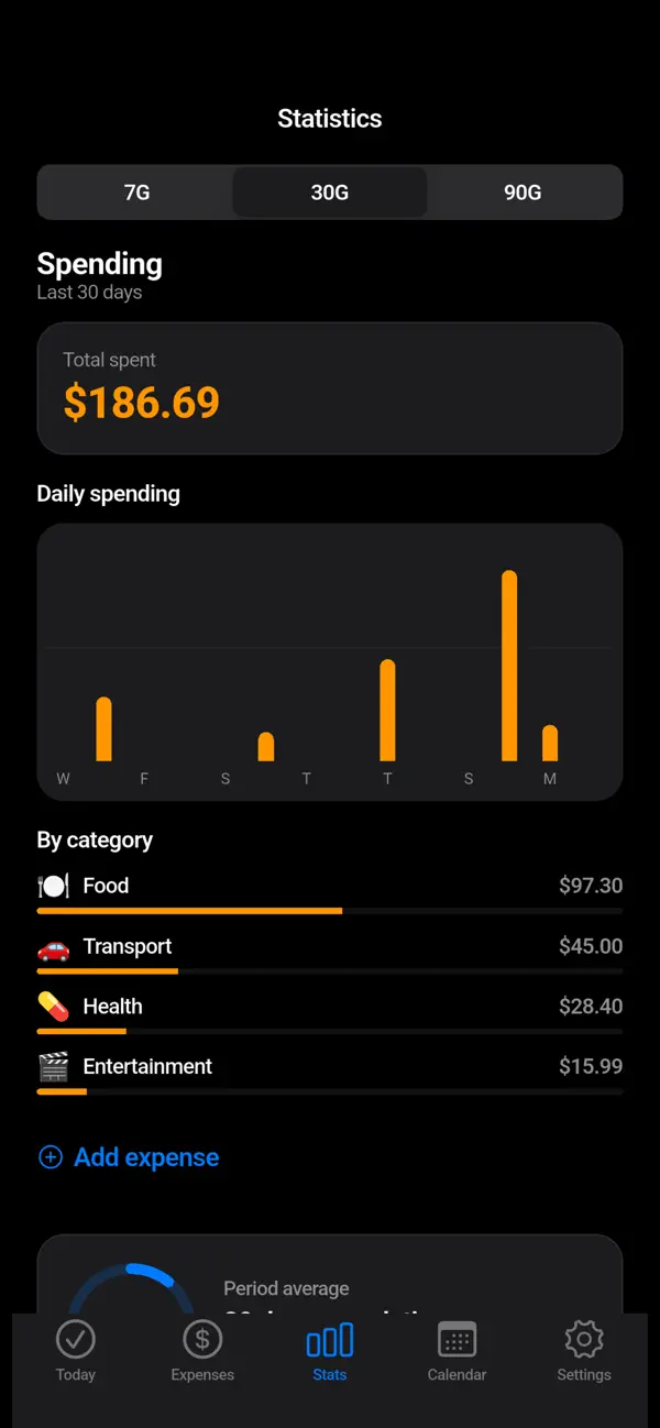 Screenshot #3 pour RAYE - Habit Tracker