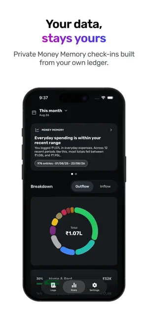 JotWell: Expense Tracker screenshot 3