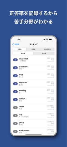 喋って書いて覚える Word List のスクリーンショット