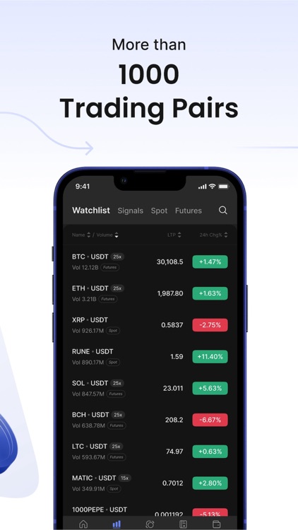 CoinDCX: Bitcoin Crypto App screenshot-7