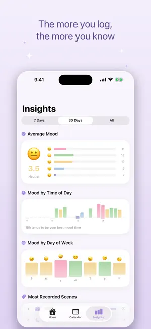Kimochi - Cute Mood Diary screenshot 3