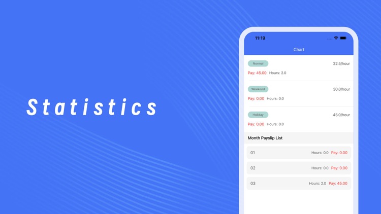 More - record overtime