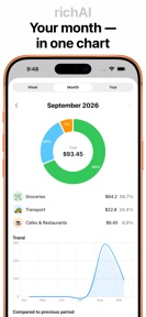 richAI: Expense Tracker screenshot
