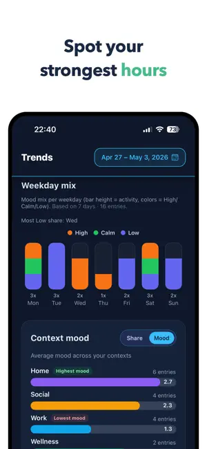 Moodii: Mood Tracker screenshot 4