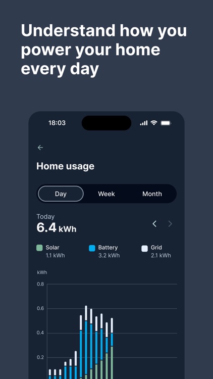 Lumo Energy screenshot-3
