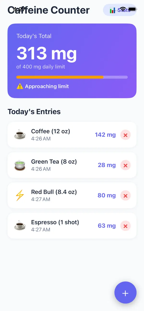 Screenshot #2 pour Caffeine Count Tracker