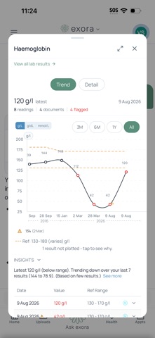 exora health Screenshot 7 of 10