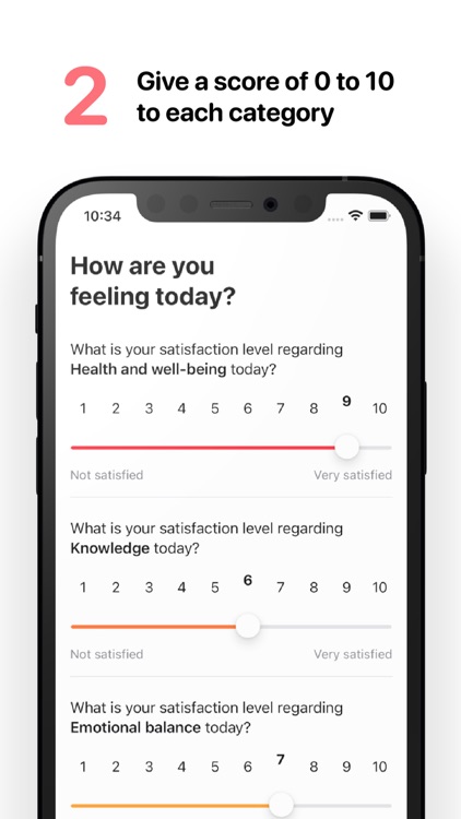 Wheel of Life: Self Care