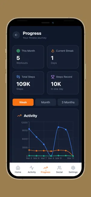 MoveNow: Go screenshot 2