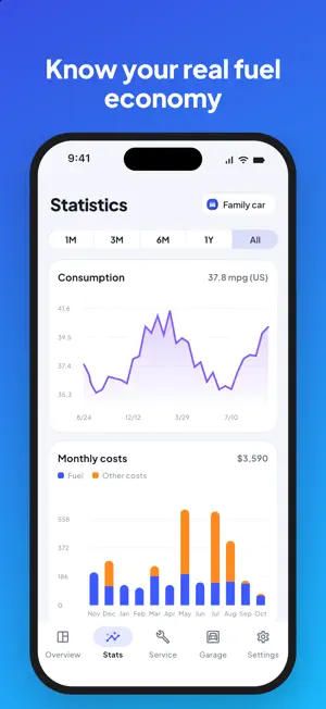 My Fuel Log: Mileage & Costs screenshot 2