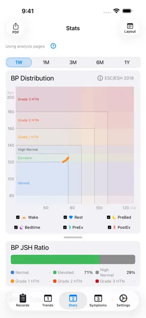 Vitalin screenshot 3