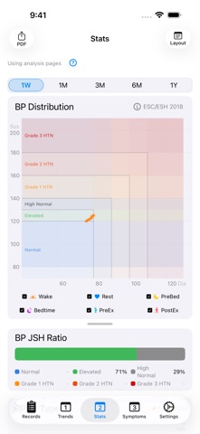 Vitalin Screenshot 3 of 5