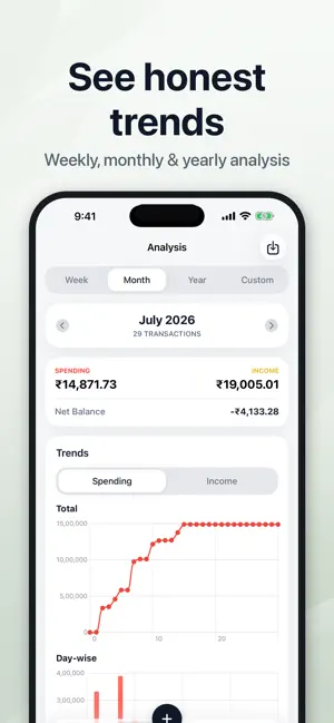 Pledgr: Daily Expense Tracker screenshot 2