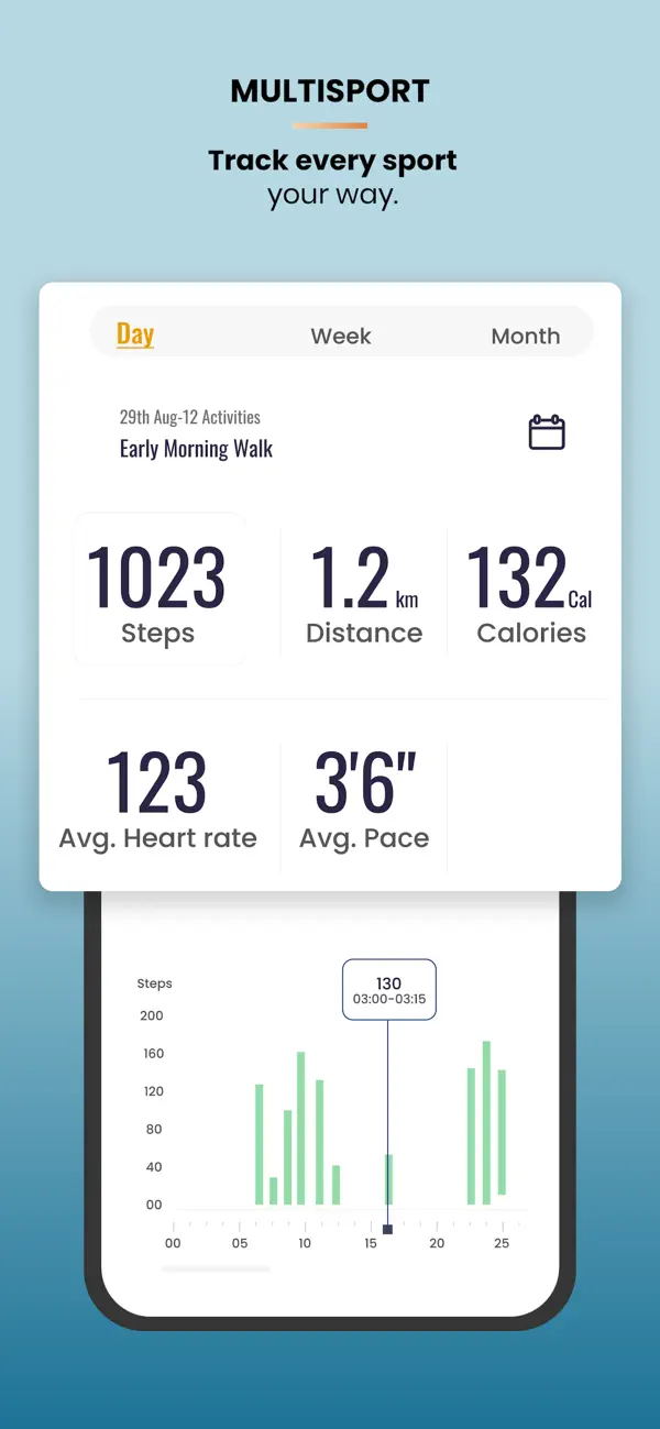 Screenshot #3 pour Fastrack Smart World