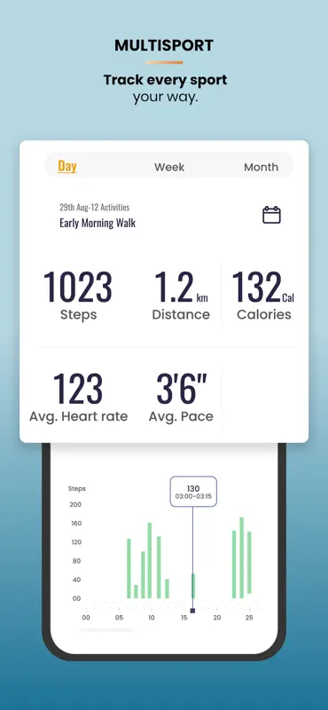 Fastrack Smart World screenshot 3 of 4
