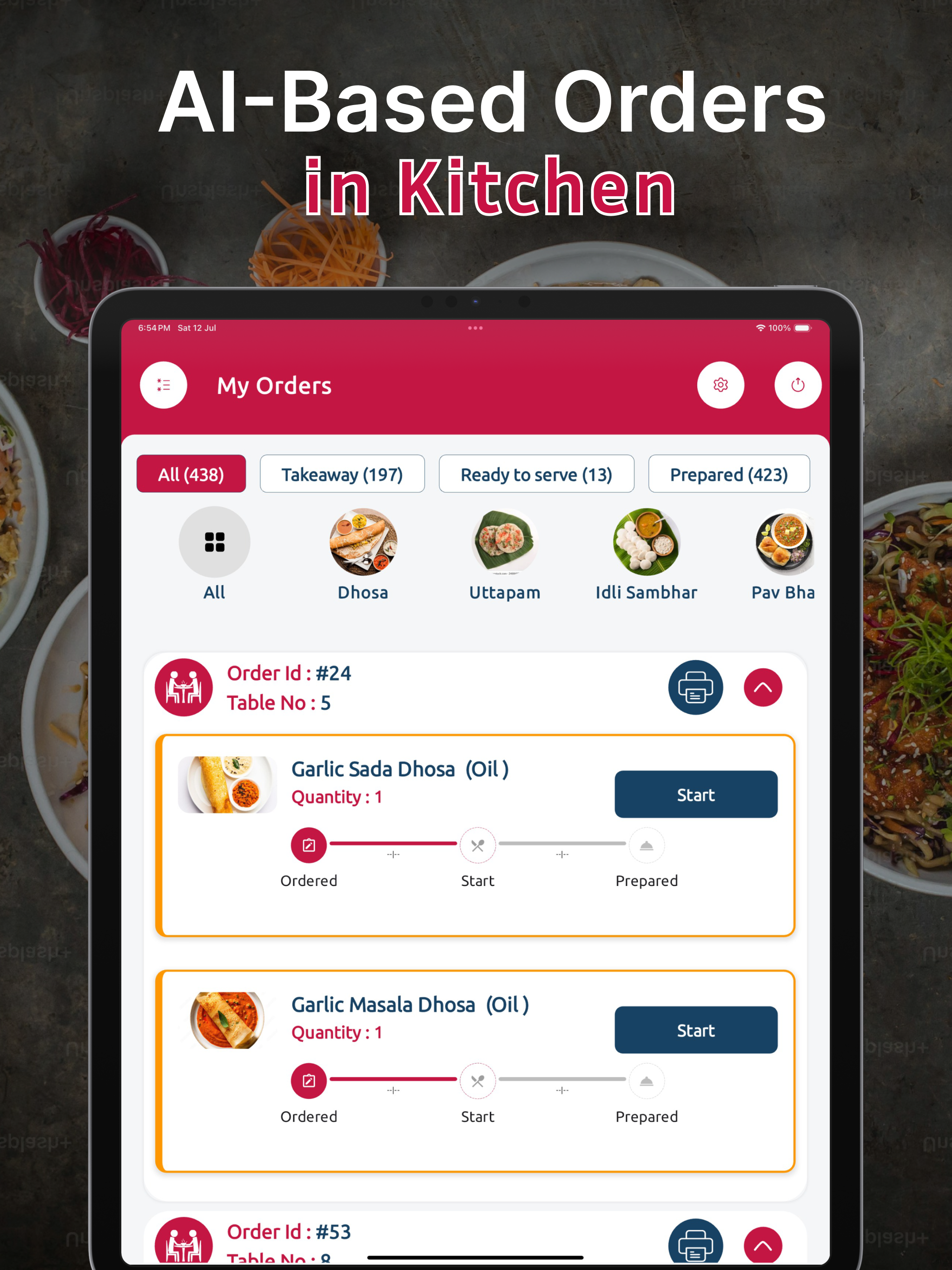 Eatery Restaurant App
