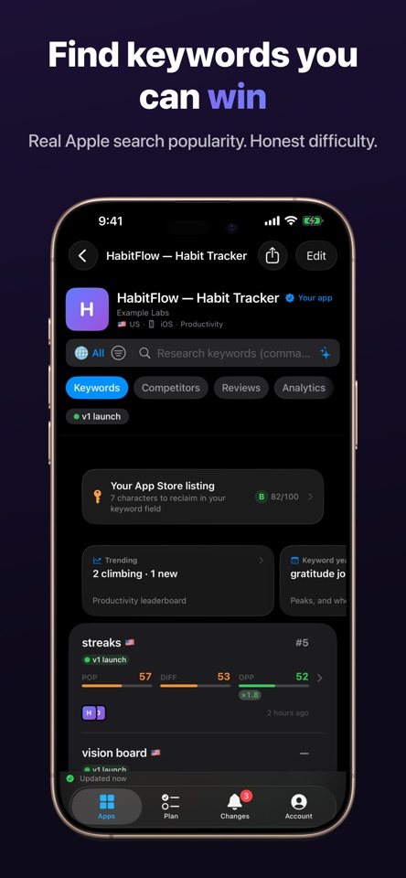 Shipy: Keyword Rank Tracker screenshot 1