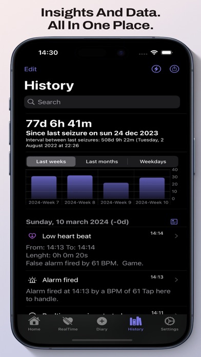 EPILEPSY RESEARCH KIT MirrorHR Screenshot