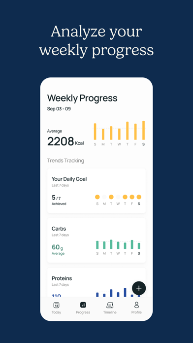 Coidar: AI Calorie Counter Screenshot