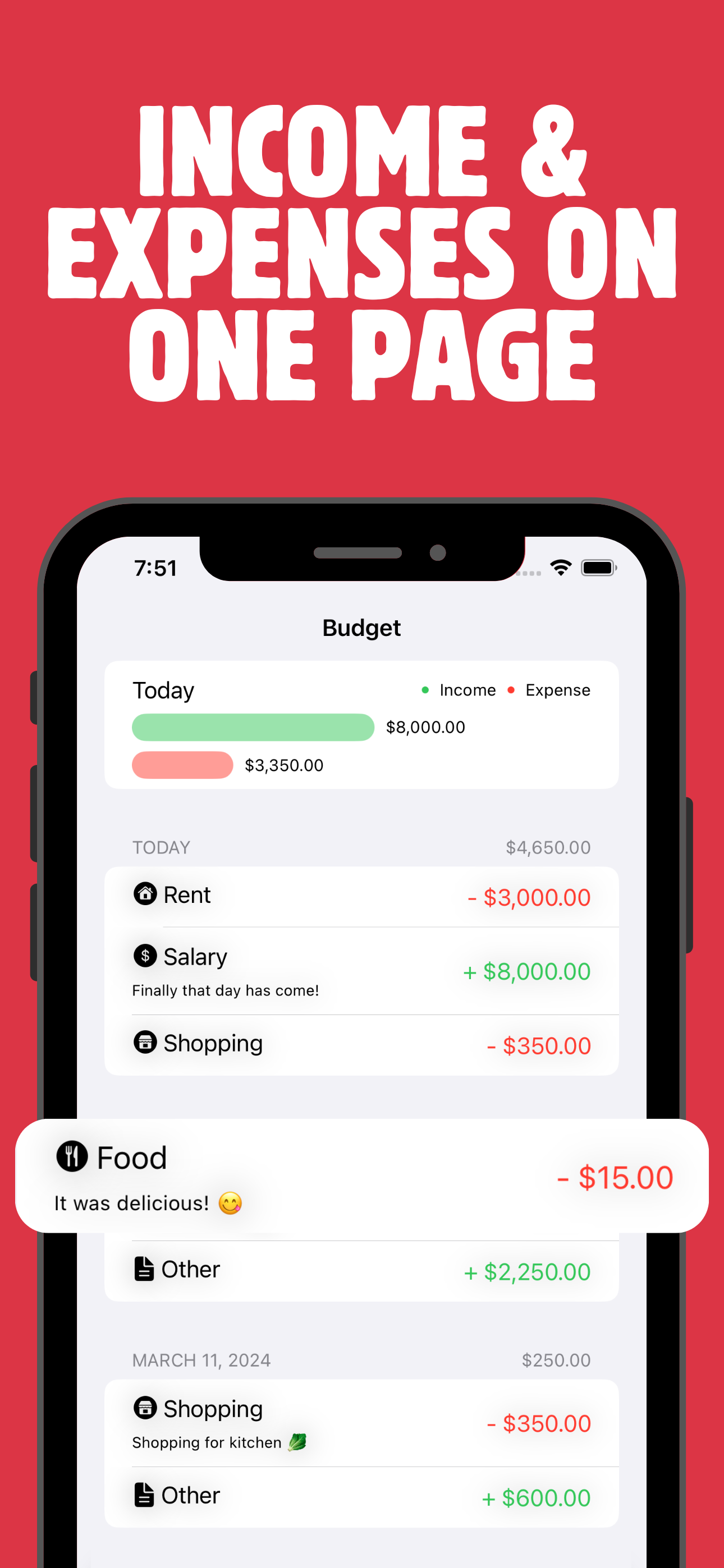 Budger - Money Tracker