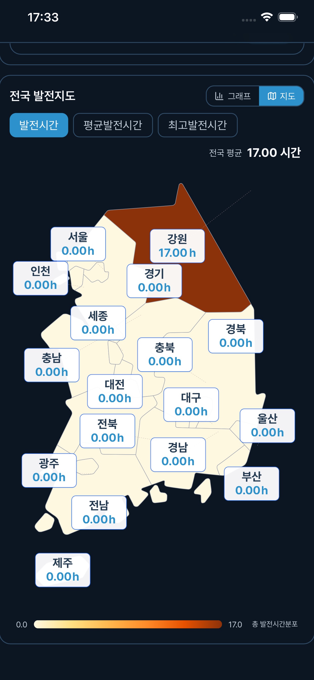 Screenshot 2 of Growatt Monitoring - 그로와트 모니터링