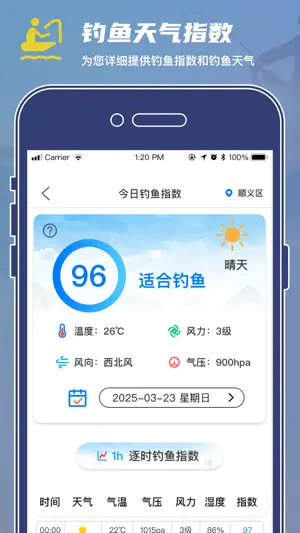 钓鱼天气预报-钓鱼天气指数&潮汐表查看助手 screenshot 2