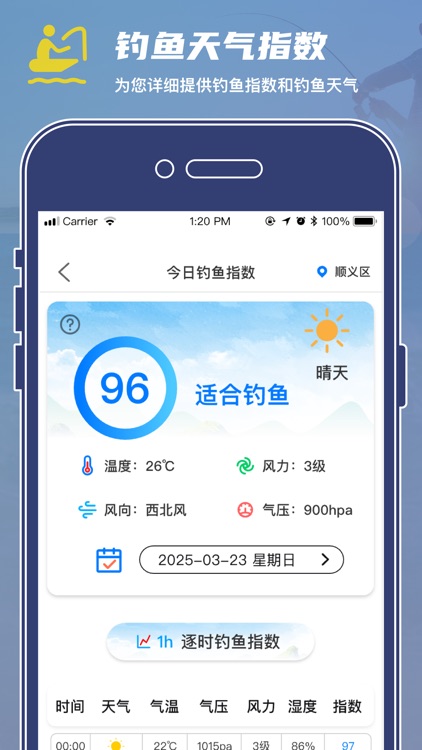 潮汐表&钓鱼天气指数&洁仓潮汐表钓鱼天气助手