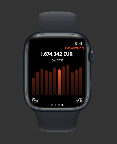 Berenberg Wealth Management screenshot 10