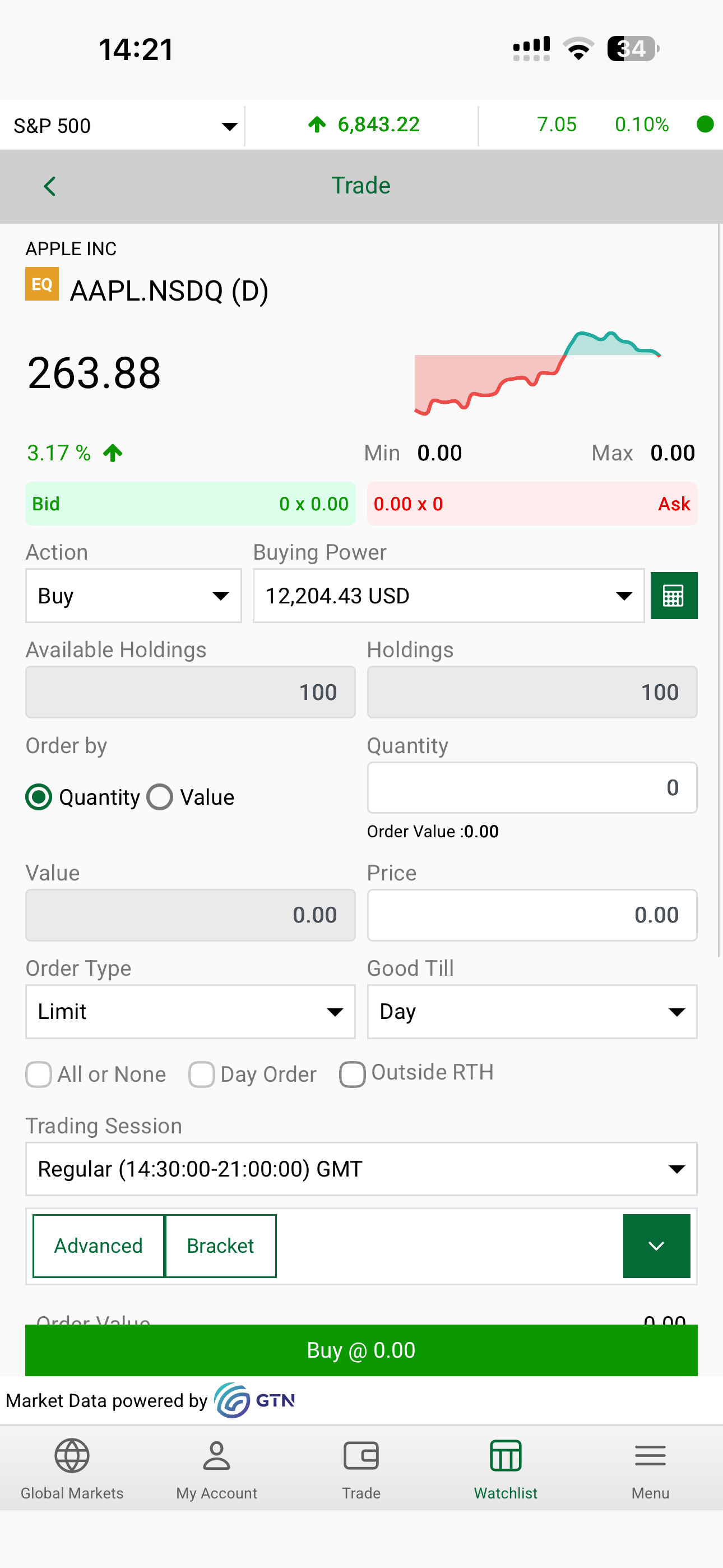 SIB Trading