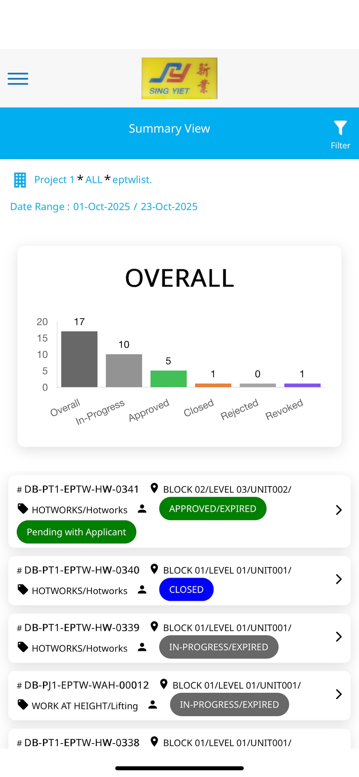 DigitalBuild