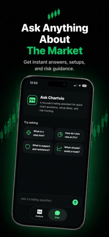 Chartvio: Trade with AI Screenshot 5 of 5