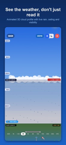 METAR TAF 3D iPhone screenshot
