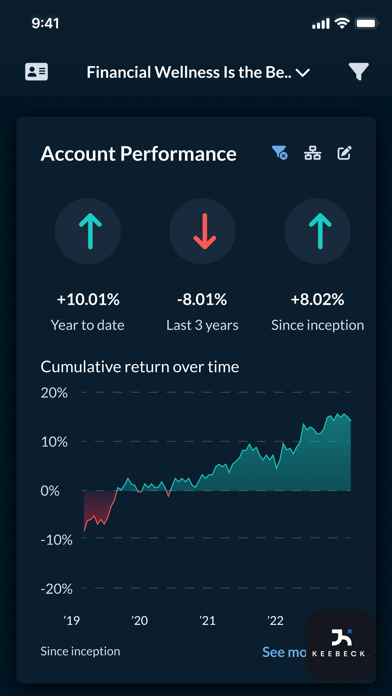 Keebeck Wealth Management iPhone screenshot 1 - Finance app