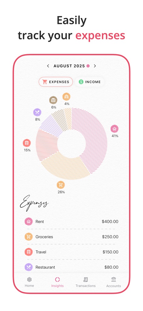 Budget Planner App - Fleur - This tool provides an interactive pie chart to visualize spending distribution and a detailed categorized list of expenses for better financial understanding.