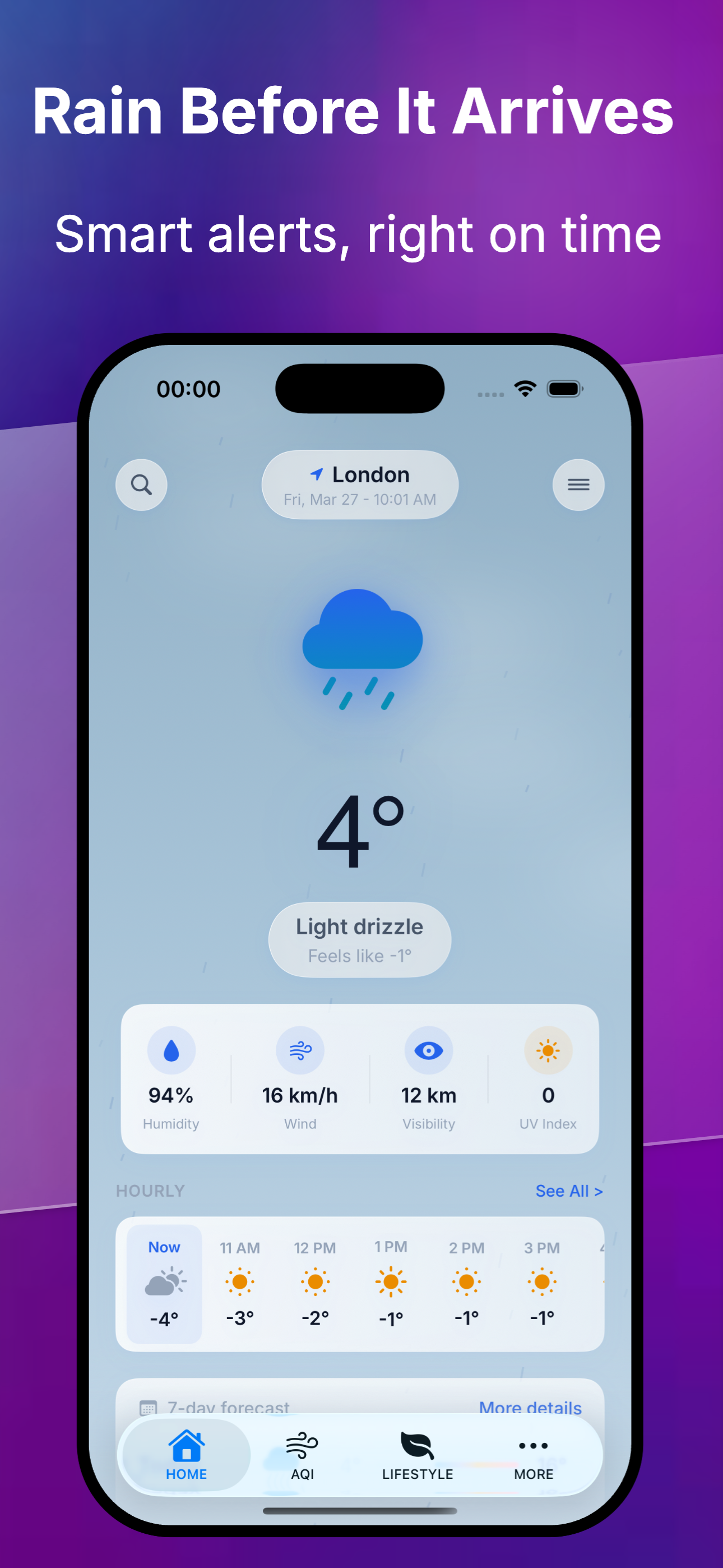 Weather Day - Farm & Lens screenshot 5