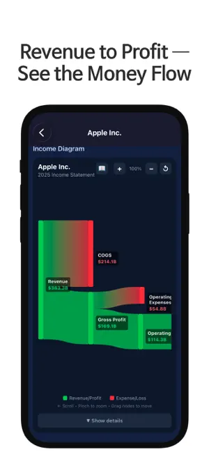 FinGlance - AI Stock Analysis screenshot 1