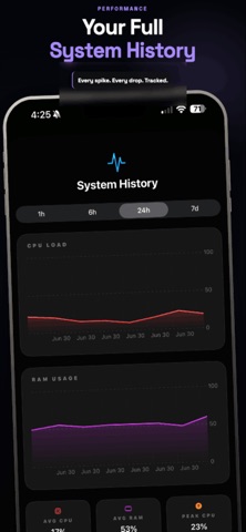 Dr.Phone Screenshot 6 of 10