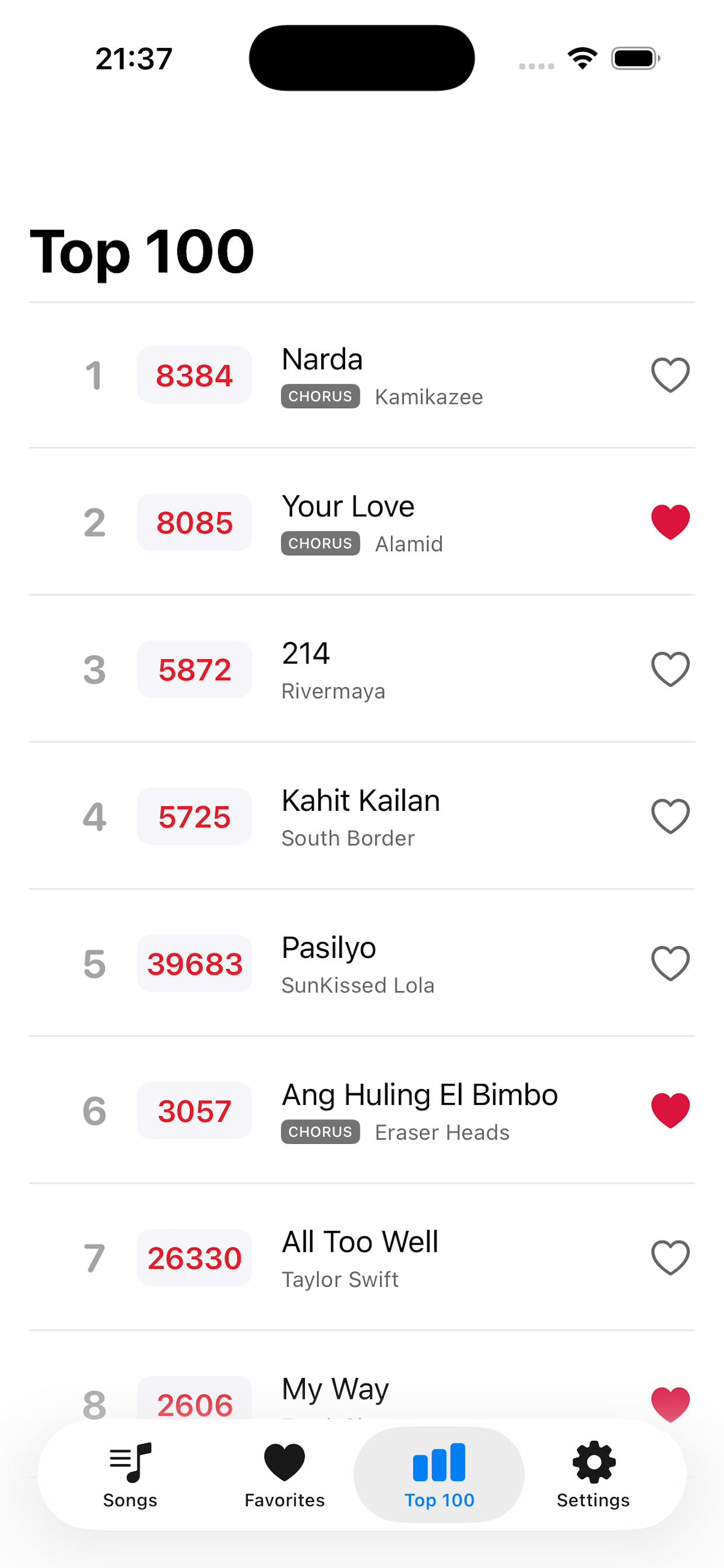 Digital Karaoke Songbook screenshot 4