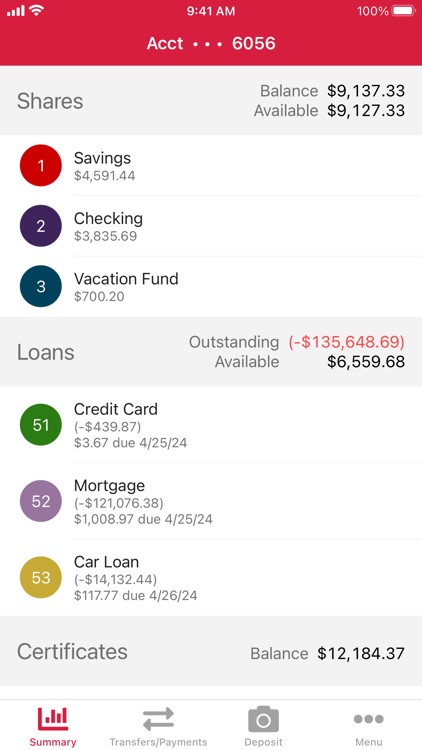 Post Office Employees FCU