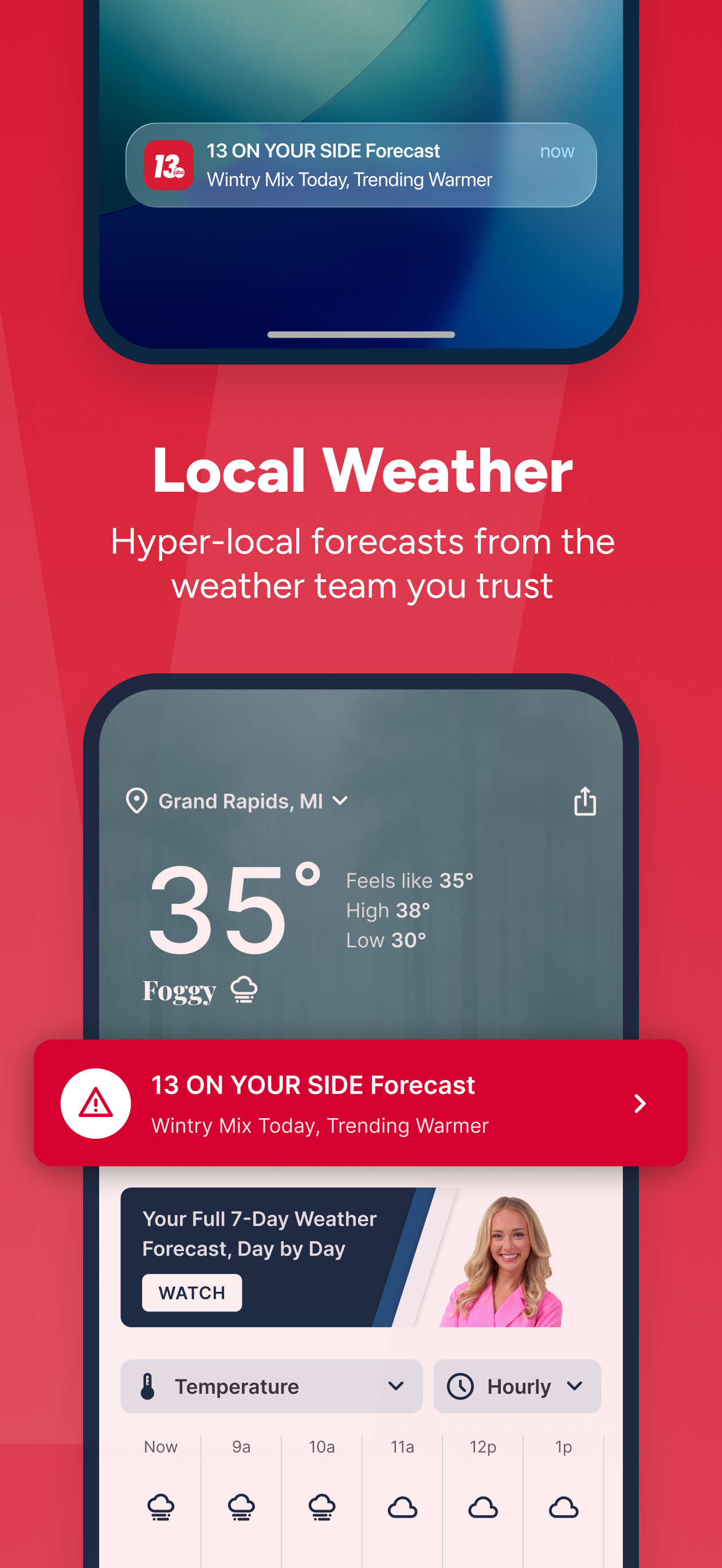 13 ON YOUR SIDE News - WZZM