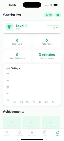 Fastyer screenshot