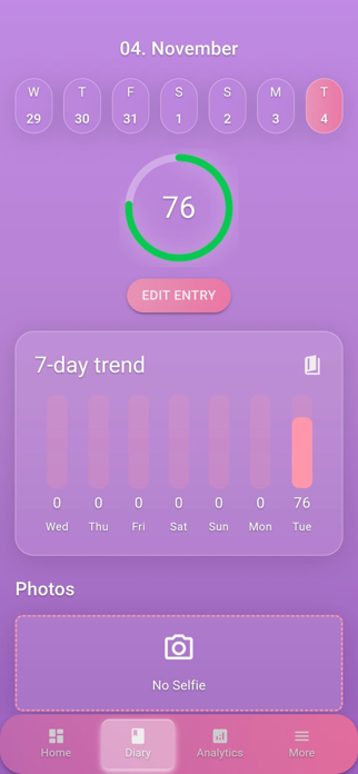 PureYou Screenshot 4 of 7